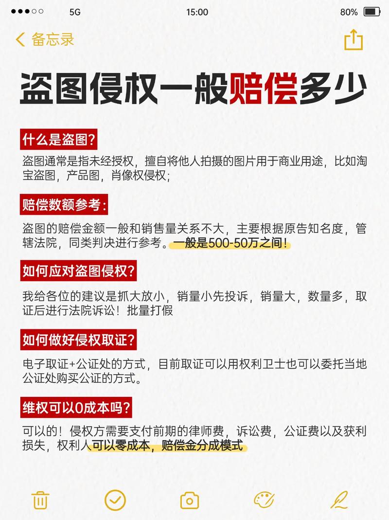设计素材网站侵权问题如何解析及赔偿金额如何确定？