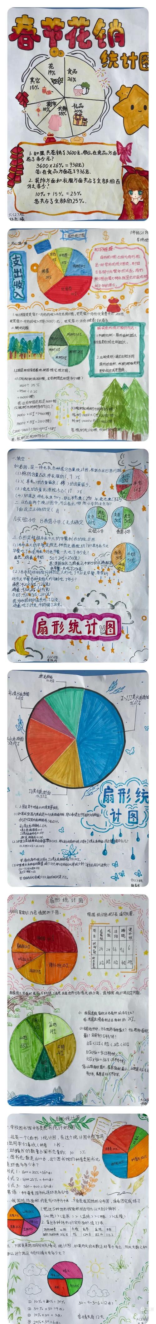 WPF如何绘制扇形统计图来展示长尾词分布？