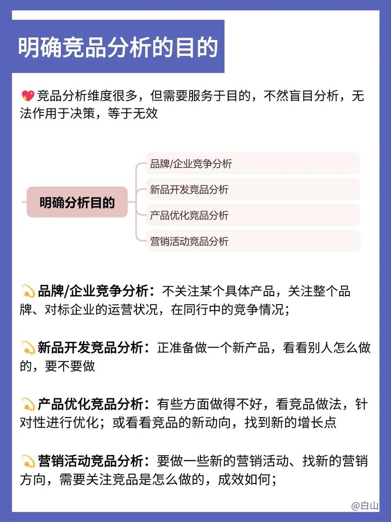 如何洞察竞品，稳固网络市场根基？