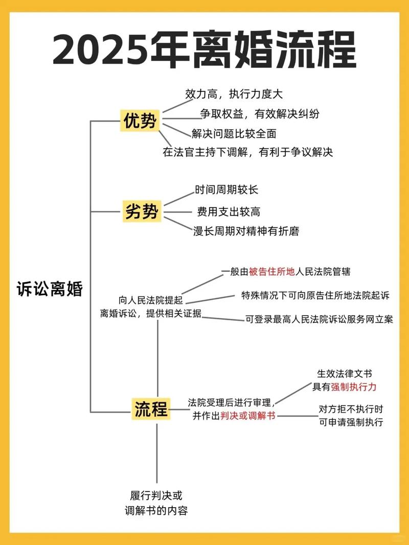 《离婚律师》中代理模式如何应用于其他法律案件代理？