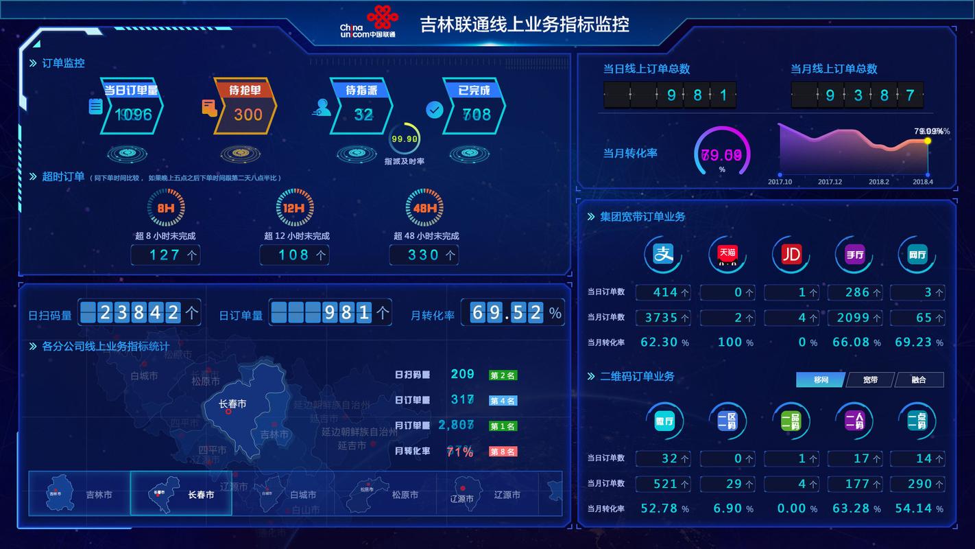 VB.NET中，为何数据表加载速度有时显得异常缓慢？