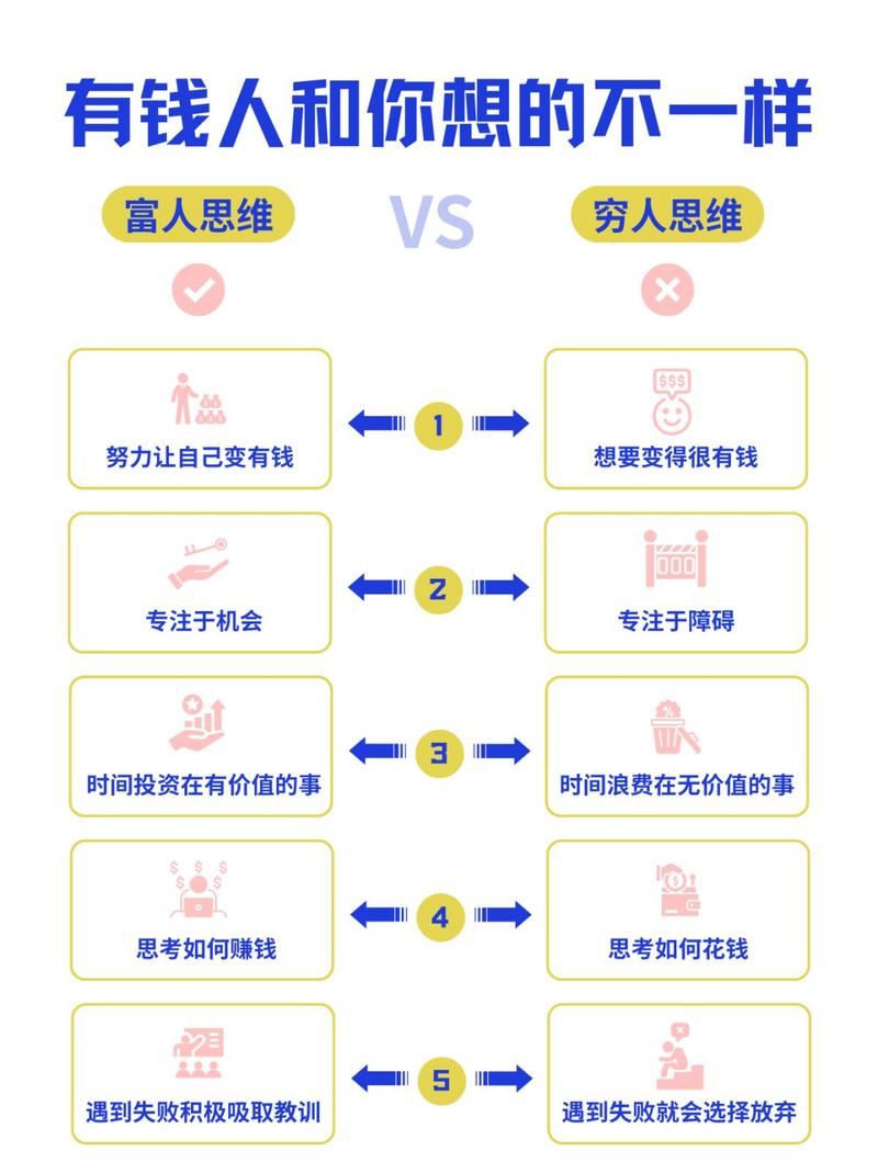如何通过公众号矩阵掘金术打造个人财富矩阵？