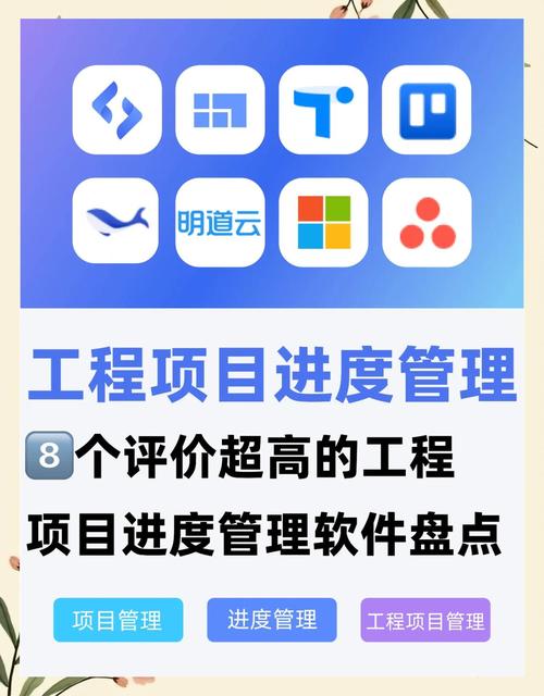 2025年有哪些项目进度跟踪软件值得推荐？