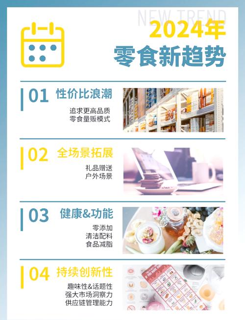 零食如何逆袭，营销制胜，成为火遍全网的现象级产品？