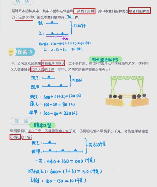 Luogu P1613 跑路问题如何用倍增最短路算法解决？