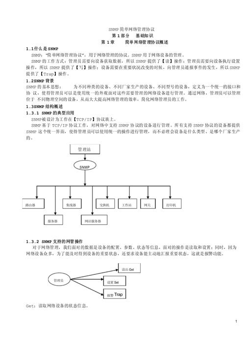 如何通过PHP编程实现与SNMP协议的交互以进行网络设备管理通信？