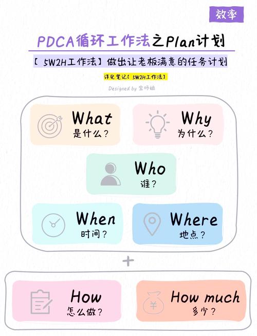 如何优化CentOS的trigger机制以提高其工作效率？