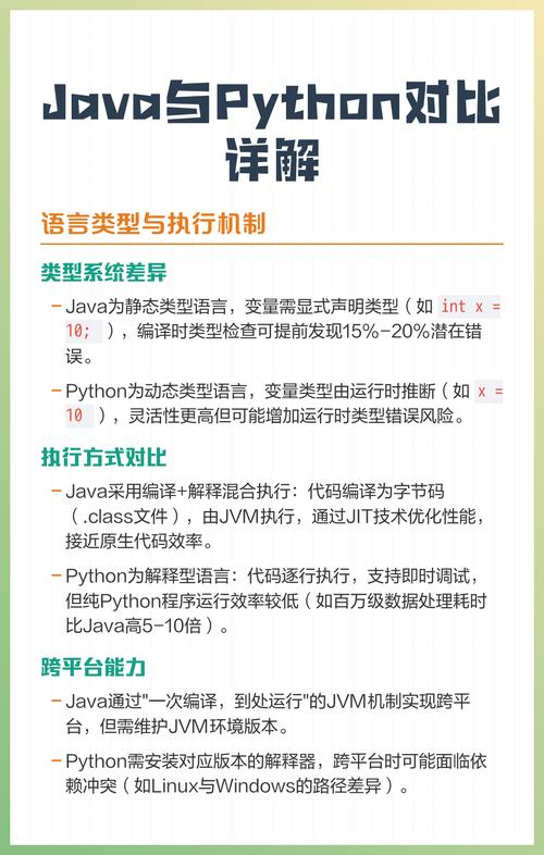 Python和Java相比，哪个入门更容易上手？