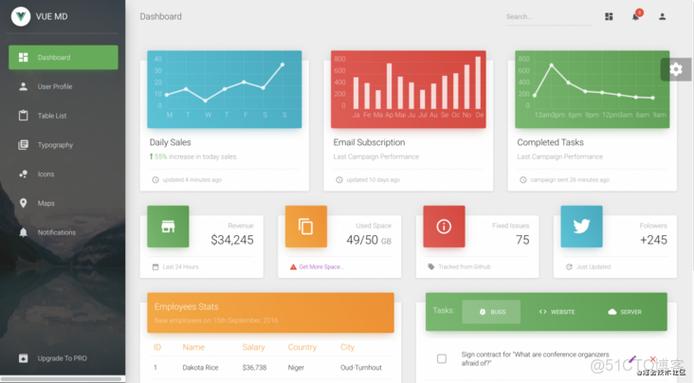 element-plus Vue3.x UI框架，element-ui 3.x版初体验，有哪些长尾词疑问？