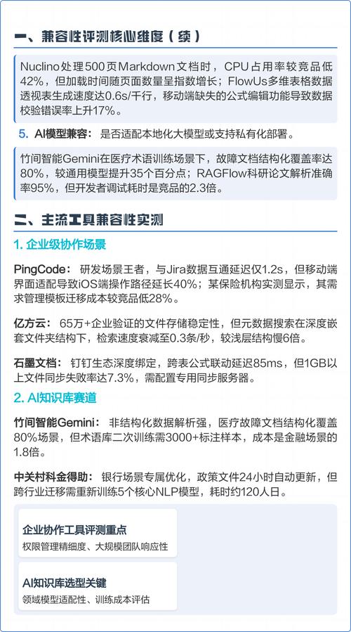 企业知识库选型，如何规避8大方案优劣，确保知识库上线后不被冷落？