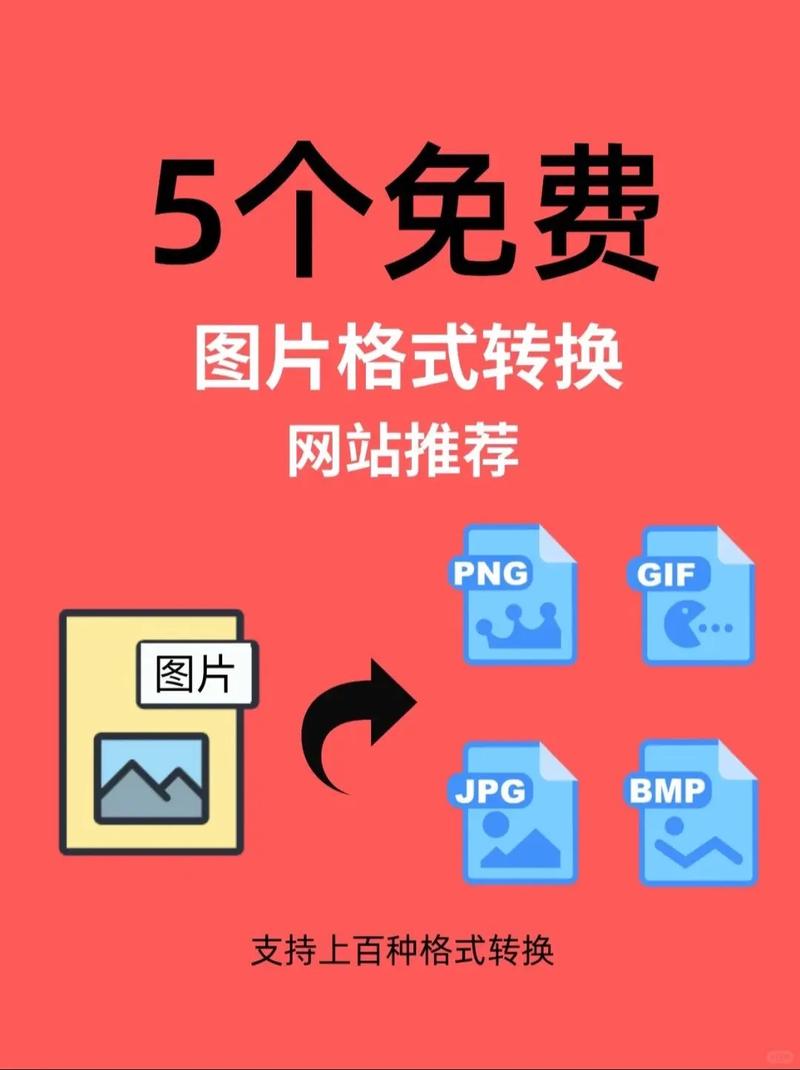 如何优化网站图片存储，实现高效格式转换与最佳解决方案？