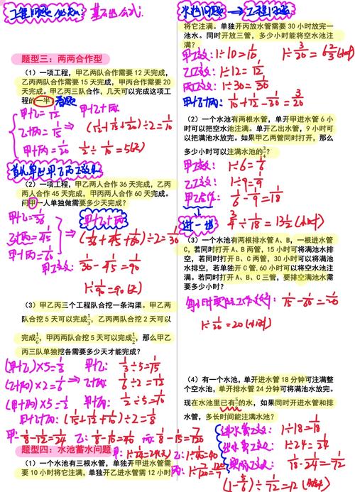 poj-1191的题目是什么？能否详细介绍一下这个算法题目的解题思路？