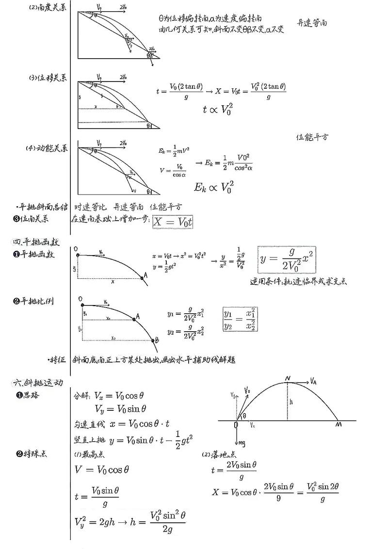 在C++构造函数中抛出异常时，有哪些注意事项需要特别注意？
