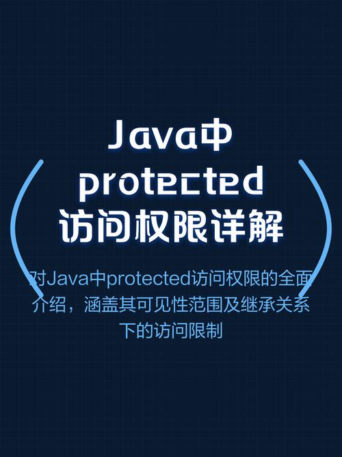 Java类中如何正确使用访问权限关键字定义成员变量和方法的可见性？