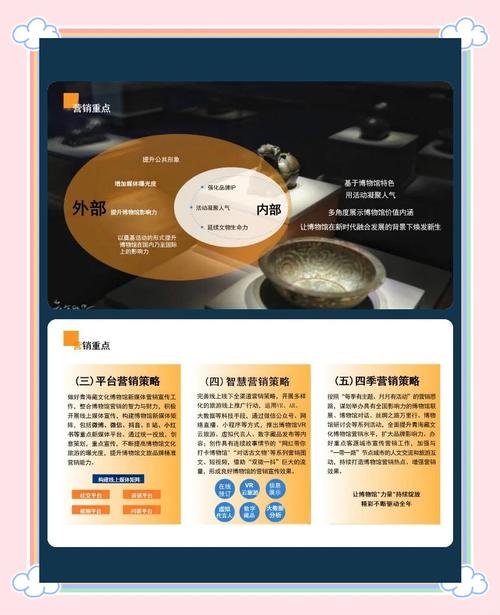 如何通过SEO优化和VR营销，让奇妙艺术博物馆网站玩转网络推广？