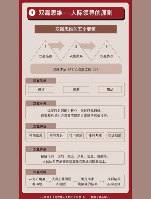 如何通过统一内容调性，精准吸粉，实现高效传播效果？