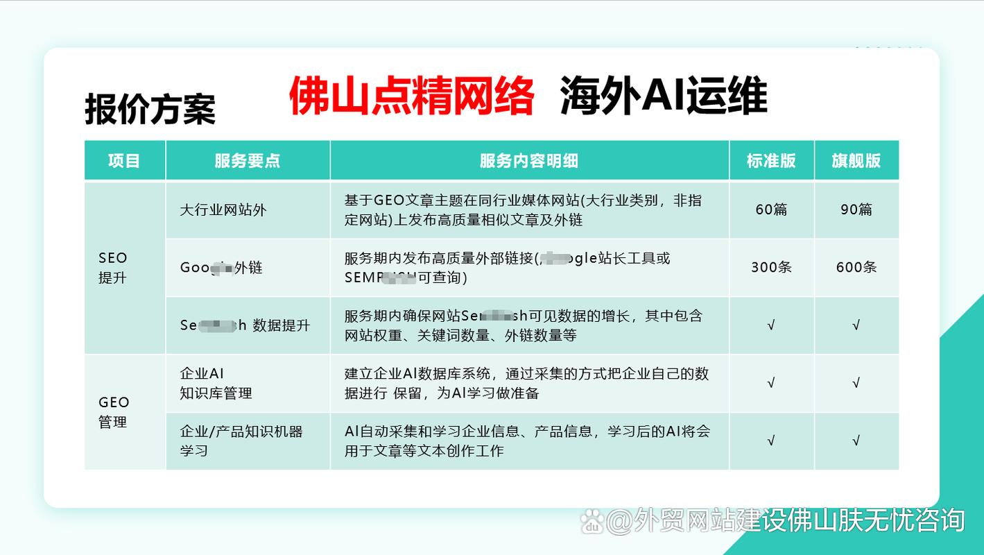 佛山微网站建设哪家公司专业？深度解析行业最佳选择！