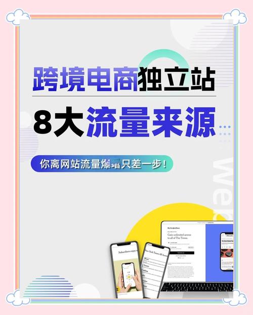 独立站流量究竟源自哪些细分的精准渠道？
