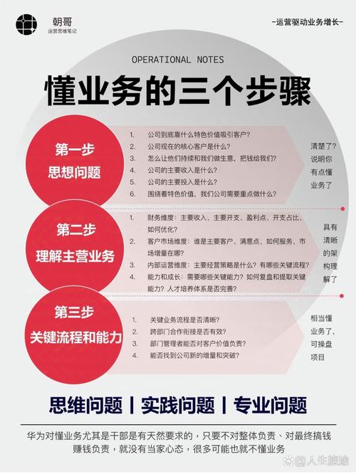 做业务与做项目，本质差异何在？