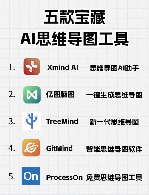 如何借助AI轻松写作，高效生成内容？