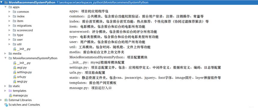 如何构建高效率MySQL表结构以优化电影推荐系统？