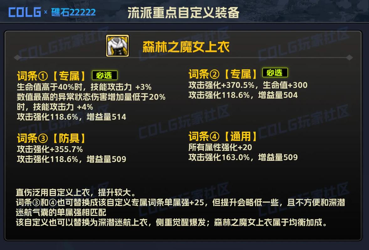 DNF中武器触发条件奇怪的装备如何获得？