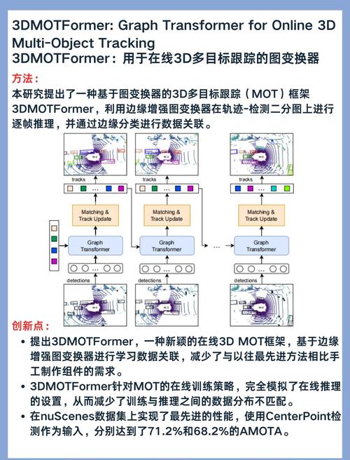 如何用帧差法与卡尔曼滤波结合实现目标跟踪及行人姿态识别？