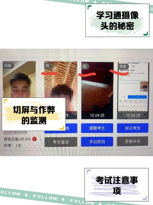 学习Zookeeper监控手段后我能掌握哪些具体实用的监控技能？