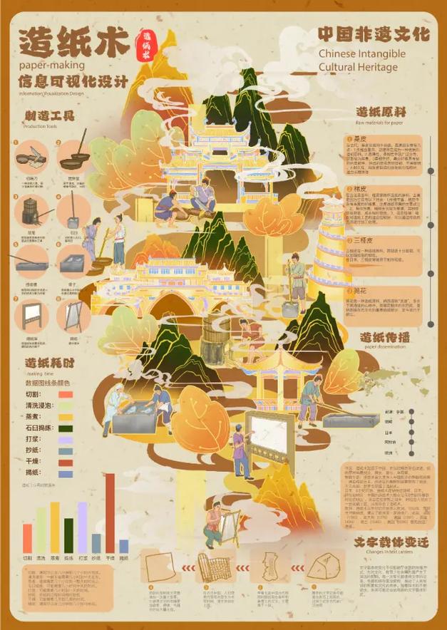 如何将探索液态动画设计融入网站，打造视觉趋势新体验？