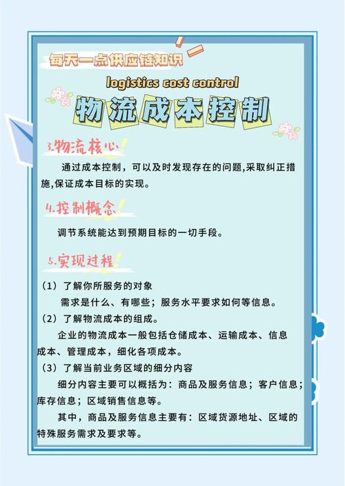 如何避免独立站物流设置不当，导致利润受损和口碑下滑？