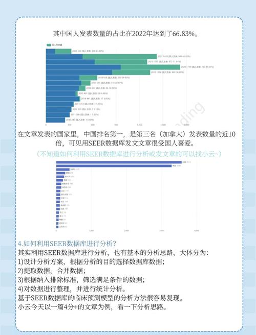 揭秘网站浏览数据统计背后的秘密,你好奇吗?