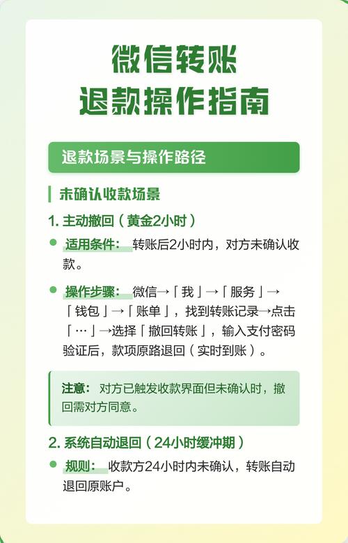 Java如何实现微信支付及退款功能？