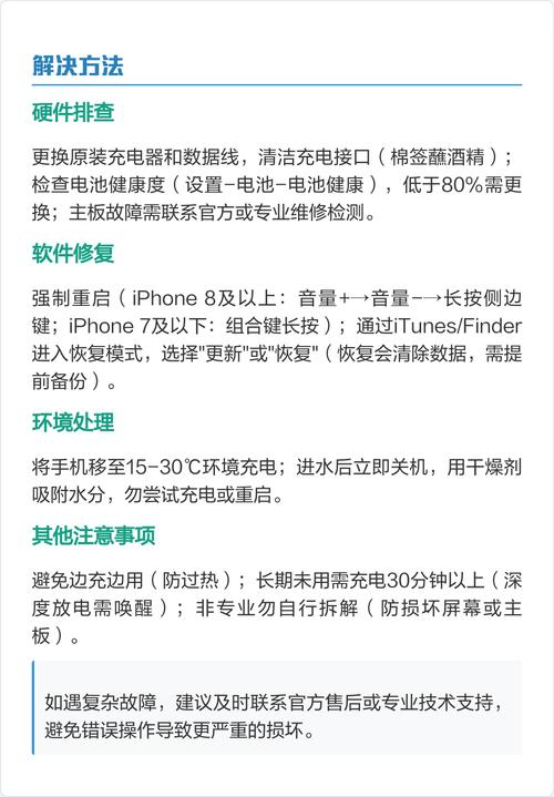 手机无法开机且充电无反应，是什么原因导致的呢？