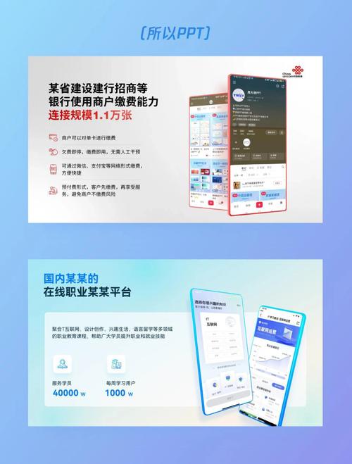 如何打造个性化视频页，有效提升转化率？