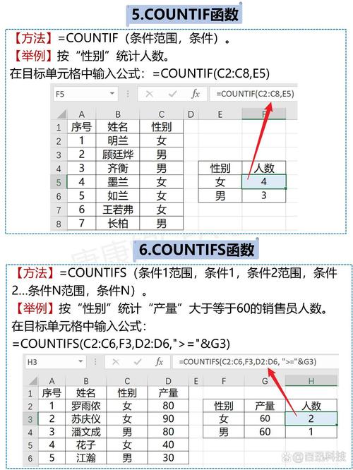 如何彻底解决WPF中附加属性Set函数不执行的问题？