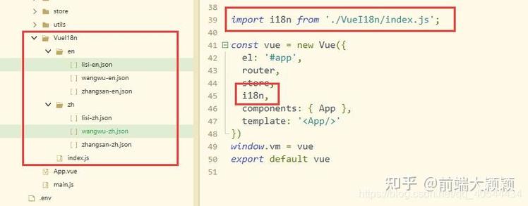 如何使用i18n工具实现网站多语言国际化安装与配置？
