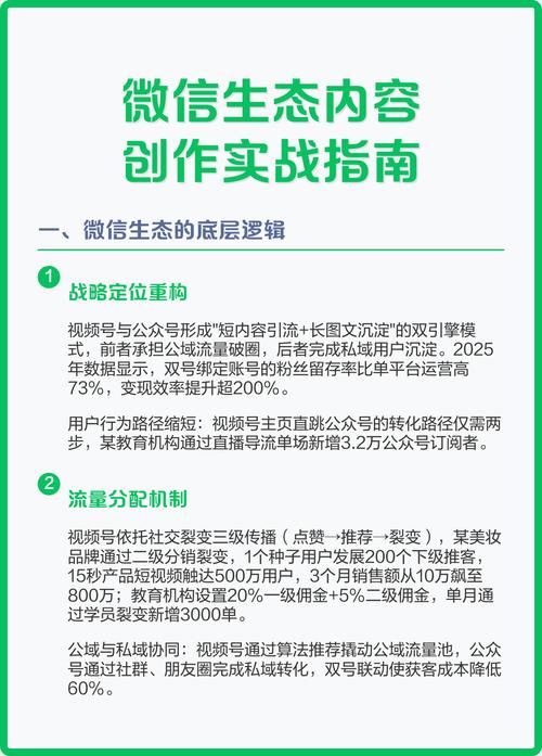 如何通过内容创作、粉丝增长和互动提升优化微信公众号运营效果？