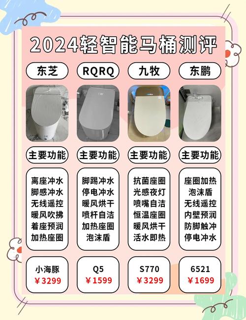 智能马桶相比普通马桶，日常使用中哪个更实用？智能马桶真的值得购买吗？