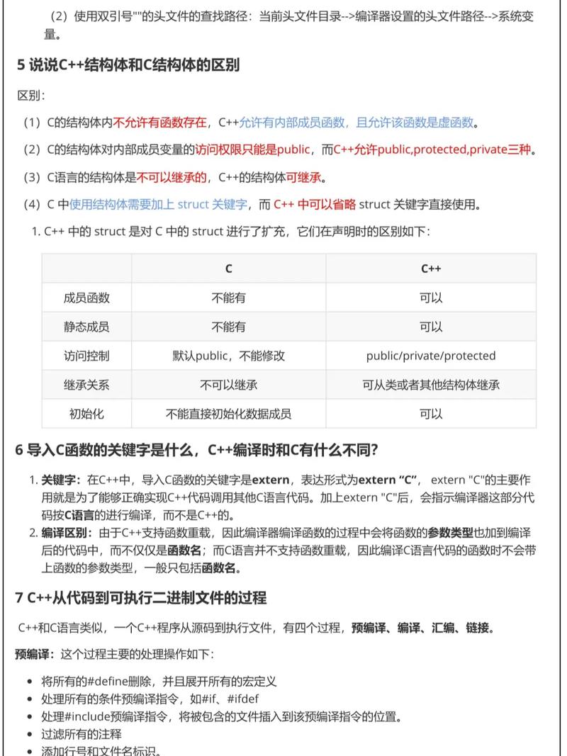 Java面试总结如何撰写更高效？