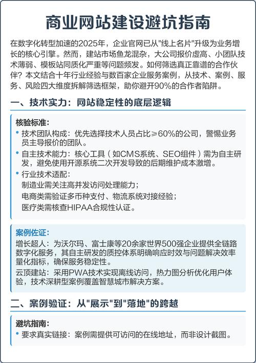如何避免营销网站建设常见陷阱，实现效果翻倍提升？