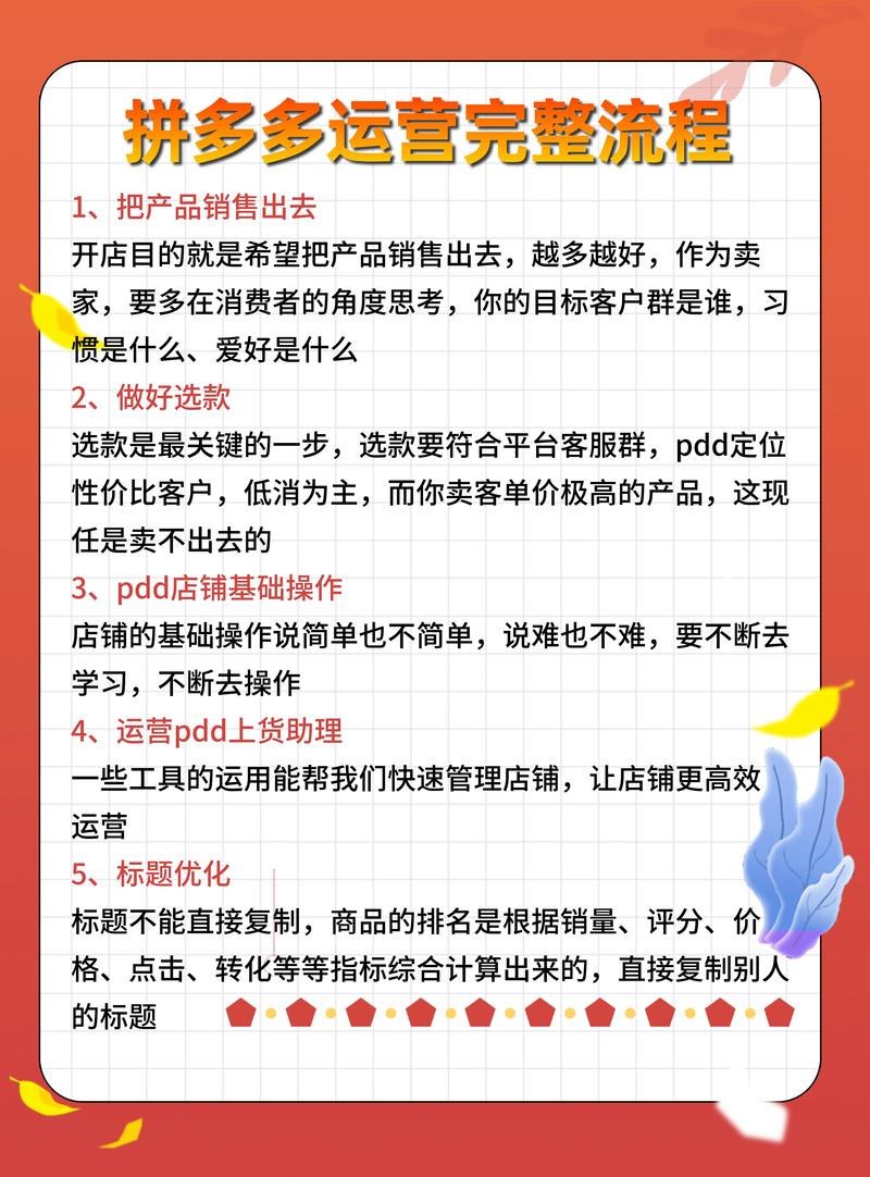 如何同过群克隆网站成为营销利器，轻松把握未来商机？