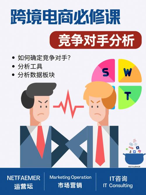 如何巧妙运用竞争对手分析提升SEO优化效果？