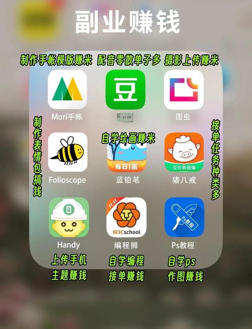 有哪些手机赚钱应用可以称为神器？