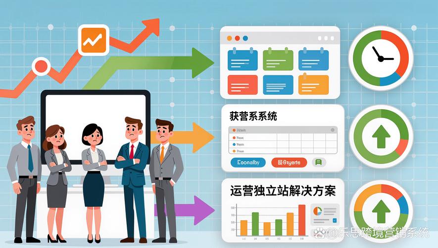 独立站运营是否需要设置小费策略？