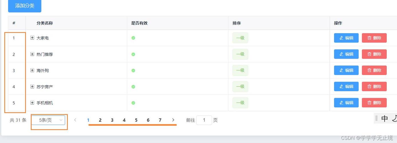如何实现TP5框架下的无刷新分页功能？