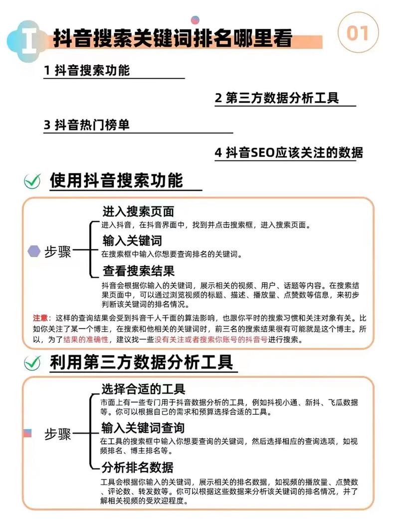 2022年SEO实战秘籍深度解析，有哪些爆款内容必看技巧？