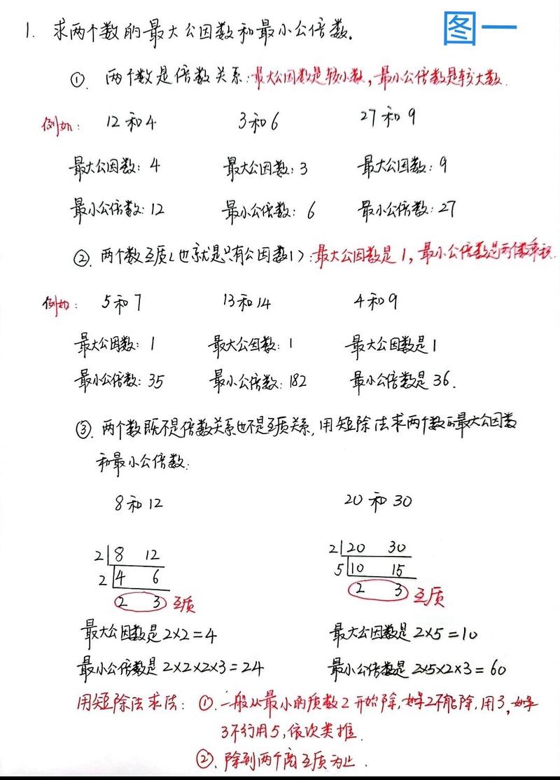PHP与GMP教程里，如何快速计算任意大数的最小公倍数？