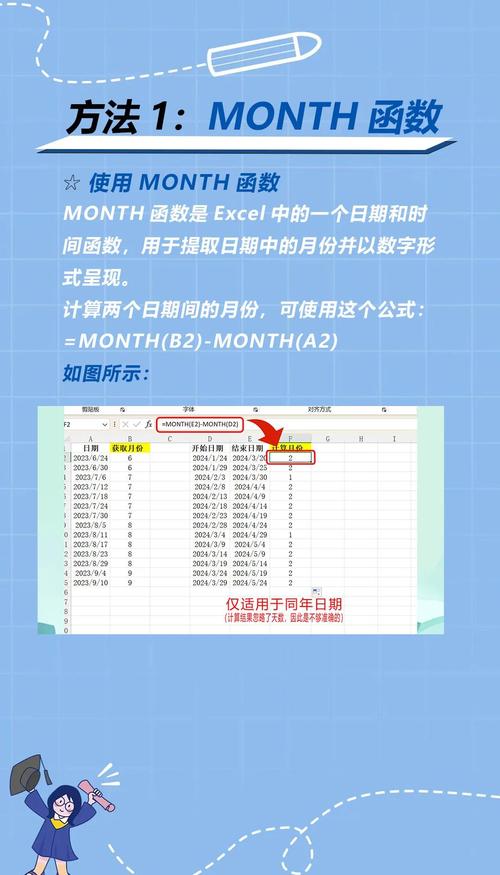 如何用正则表达式匹配ASP.NET中当前月份的前28天日期？