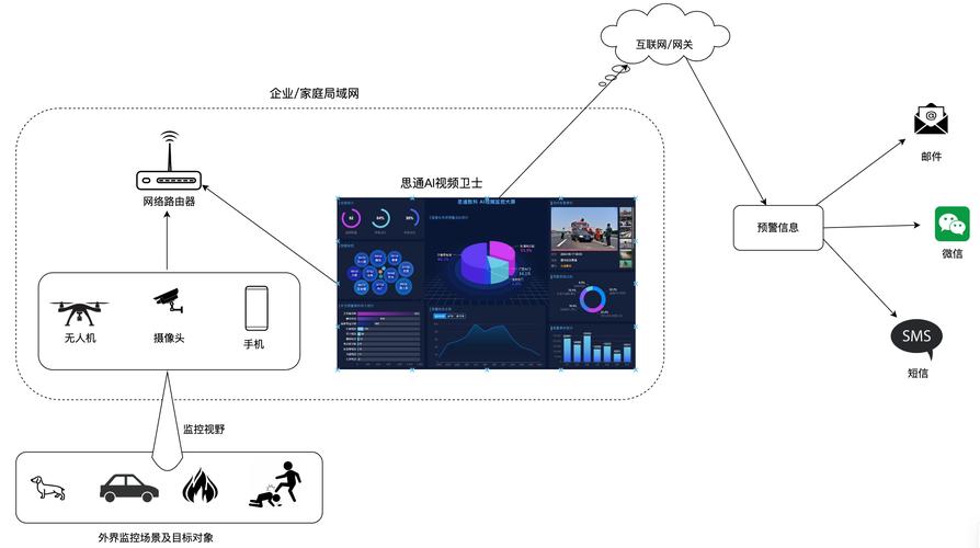 CompletableFuture有哪些实际应用场景？