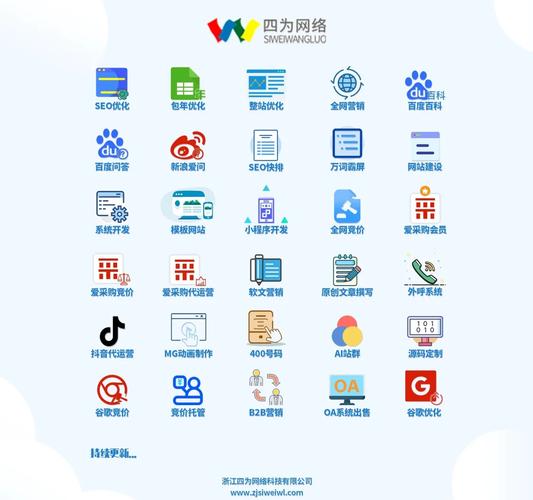 如何通过网站结构吸引搜索引擎蜘蛛？